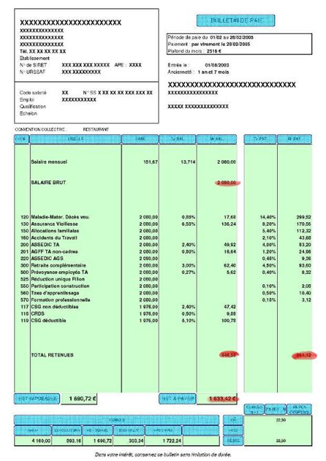 Comptabilisation des salaires et des charges sociales .